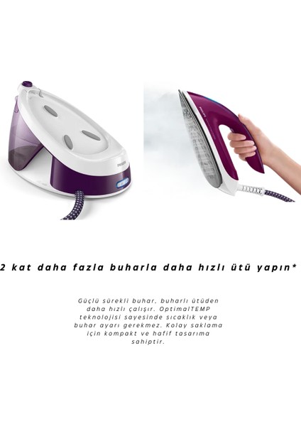 Phılıp Compact Essential Buhar Kazanlı Ütü Mor fırsatları