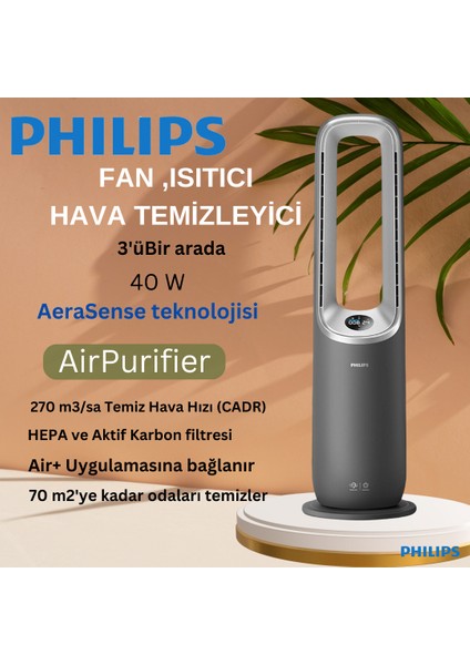 Phılıps 1 Fan, Isıtıcı, 3'ü Arada Hava Temizleyici