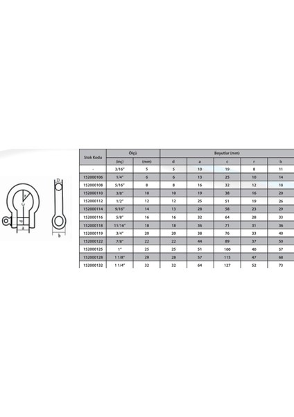 M12 Omega Zincir Kilidi 1/2 ( 2 Adet ) fiyatları