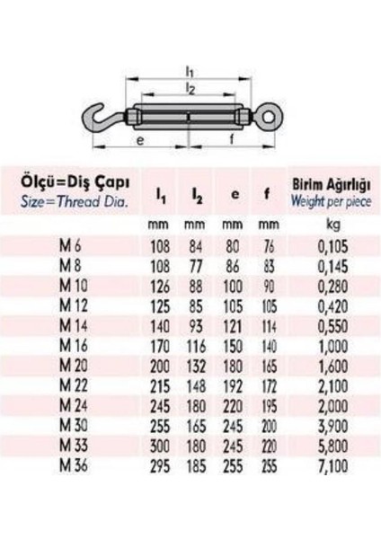 M0 Çektirme ( 2 Adet ) fiyatları
