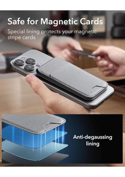 Apple iPhone Standlı Cüzdan Halolock MagSafe – Gri
