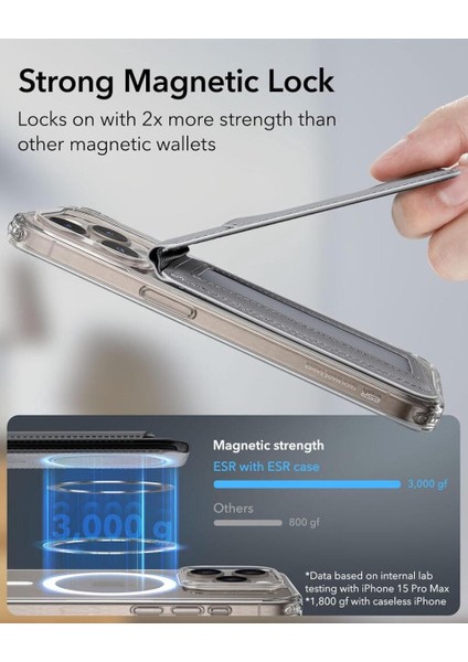 Apple iPhone Standlı Cüzdan Halolock MagSafe – Gri