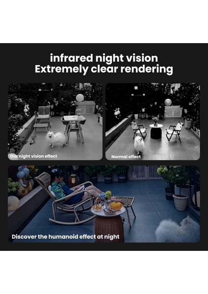 Hd 8k 15MP Üç Lensli Üç Ekran Wıfı Ip Cctv Ptz Dış Mekan Su Geçirmez Hareket Takip Akıllı Kamera indirimleri