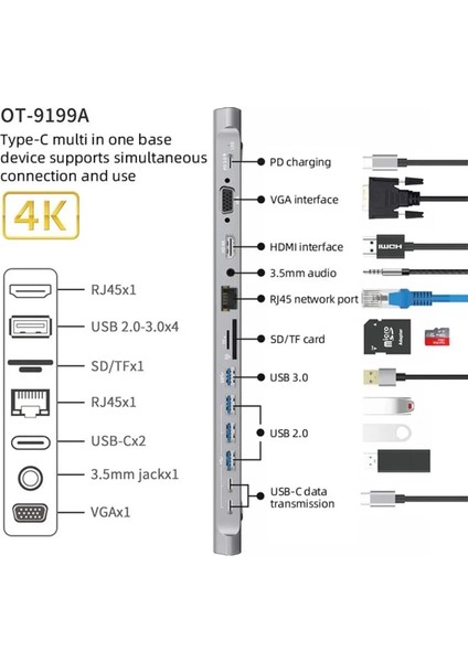 Laptop Macbook Uyumlu Type-C Çoklayıcı Port Istasyonu 14IN1 Çevirici Kart Okuyucu 4K Hub Dönüştürücü