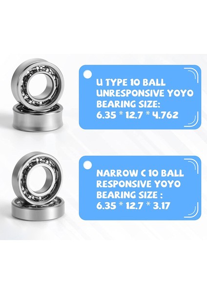 Yoyo Rulman Kiti,12 Yoyo Telleri,8 Silikon Pedler,2 10 Bilyalı Tepkisiz Rulman,2 Dar C Duyarlı Rulman,4yoyo Aks (Yurt Dışından)