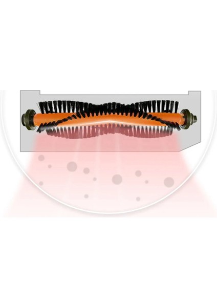 Rulo Fırça Tefal Rowenta Explorer/x-Plorer 20 40 50 Serisi Akıllı Kuvvet Robotlu Süpürge Aksesuarları Parçaları (Yurt Dışından) modelleri