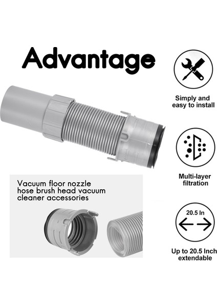Shark Navigator NV350, NV351, NV352, NV356, NV357, UV440 Için Vakum Zemin Nozulu Hortumu, Parça No. 193FFJ'YI Değiştirin (Yurt Dışından) fırsatları