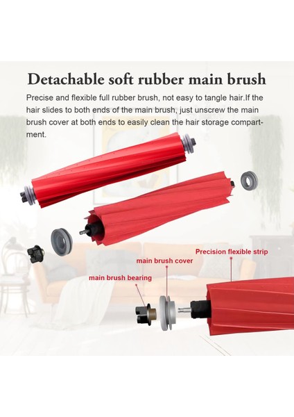 Yedek Ana Fırça Yan Fırça Hepa Filtre Roborock S7 T7S T7 Artı G10 Elektrikli Süpürge Aksesuarları Için Uyumlu (Yurt Dışından) modelleri