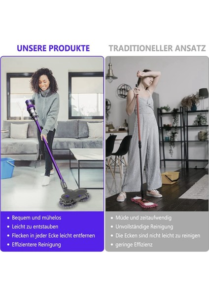 Dyson V6 V7 V8 V11 V10 V15 Elektrikli Süpürge Eki Elektrikli Zemin Paspas Kafası Su Deposu + Mops + Ölçme Kabı (Yurt Dışından) indirimleri