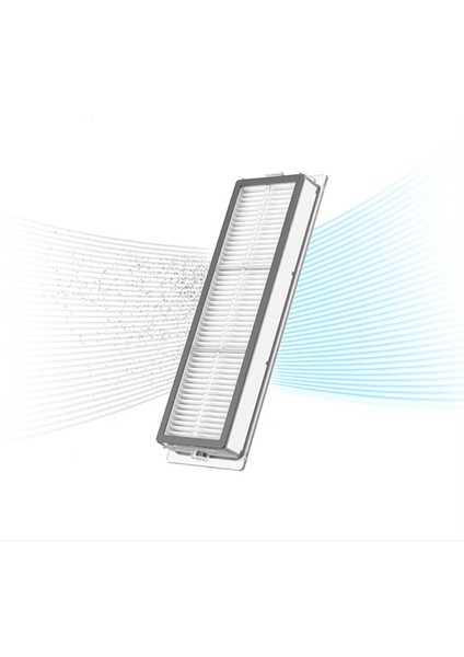 20 Adet Xiaomi Mijia Pro STYTJ06ZHM Robotlu Süpürge Hepa Filtre Ana Yan Fırça Paspas Bezi Aksesuarları Kiti (Yurt Dışından) fiyatları