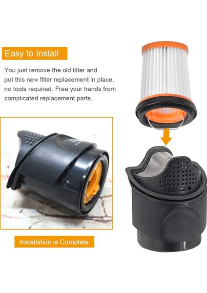 Shark Ion W1 WV200 WV201 WV205 Elektrikli Süpürge Temizleyici Aksesuarları Için Uyumlu Yedek Parçalar Hepa Filtre (Yurt Dışından) modelleri