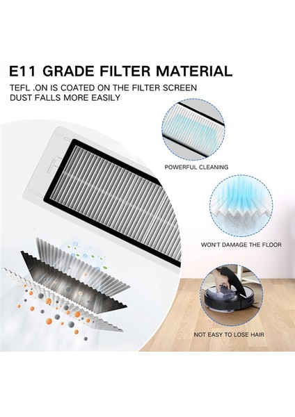 Toz Torbası Yan Fırça Filtresi Toz Torbası Roborock Q5ROBOTIC Elektrikli Süpürge Için Yedek Aksesuar Kitleri (Yurt Dışından) fırsatları