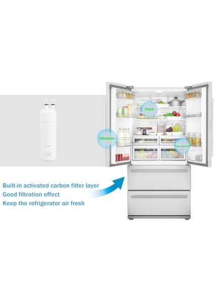 W10295370A Su Filtresi Kapağının Değiştirilmesi, EDR1RXD1 Buzdolabı Su Filtresi1 46-9081, 46-9930 Edr1 Su Filtresi (Yurt Dışından) fırsatları