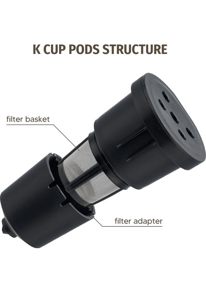 2 Adet Doldurulabilir Kahve Filtreli Fincan Yeniden Kullanılabilir Kahve Kapsülü Dolgulu Kapsül Keurig 1.0 K Fincan Kahve Makineleri B ile Uyumlu (Yurt Dışından) fiyatları