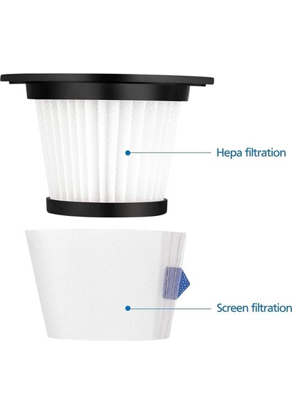 Moosoo K17 Kablosuz Elektrikli Süpürge Için Yedek Hepa Filtre ve Süzgeç Ekranı (Yurt Dışından) fiyatları