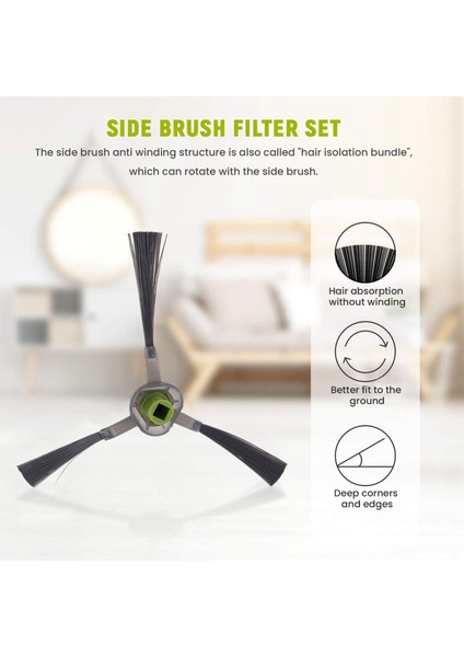 Ecovacs Deebot Ozmo 930 Robotik Süpürgeye Uyumlu Yedek Aksesuar Seti, 1 Ana Fırça 3 Yüksek Verimli Filtre 4 Yan Fırça (Yurt Dışından)