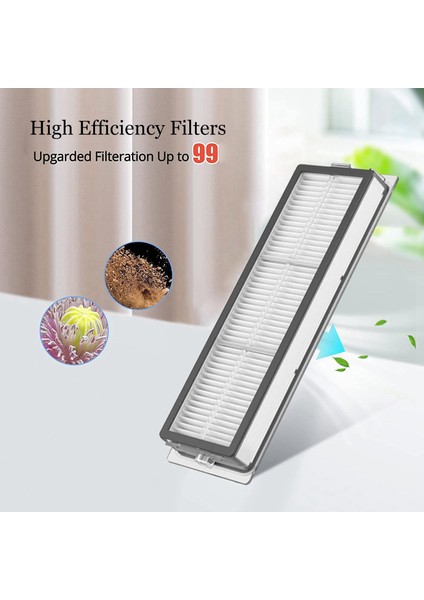 5 Adet Yedek Parça Yıkanabilir Filtreler Paspas Bezi Ana Yan Fırça Xiaomi Mijia 2c Robot Süpürge Ev Temizliği (Yurt Dışından) indirimleri