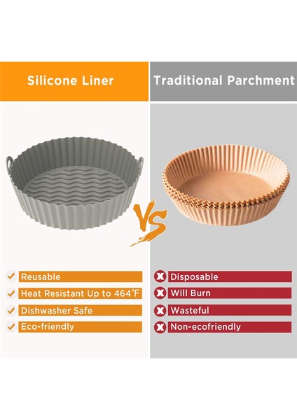 Adet Silikon Fırın Tepsisi 7.5 Inç 3 Ila 5 Litre Yeniden Kullanılabilir Yuvarlak Hava Fritöz Fırın Aksesuarları (Yurt Dışından) fırsatları