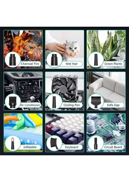 Basınçlı Hava Püskürtme Toz Üfleyici Elektrikli Toz Üfleyici Klavye Dizüstü Bilgisayar, Kanepe, Araba, Ofis Ekipmanları Için Temizleme Hava Spreyi (Yurt Dışından) indirimleri