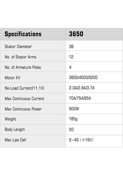 3650 Fırçasız Motor 3600KV 4500KV 5200KV 1/8 1/10 Rc Araba Drift Yarışı Off-Road Canavar Kısa Kulvar Kamyon, 5200KV (Yurt Dışından)