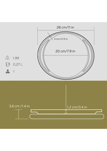 Pizza / Krep / Pankek Tavası Ve Ahşap Altlığı Yuvarlak, Çap(Ø)20Cm. indirimleri