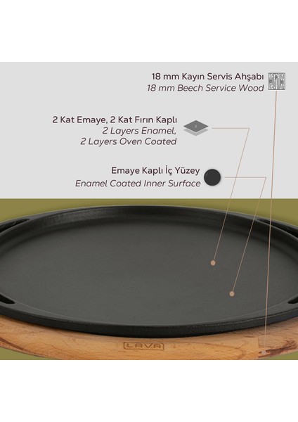 Pizza / Krep / Pankek Tavası Ve Ahşap Altlığı Yuvarlak, Çap(Ø)20Cm.