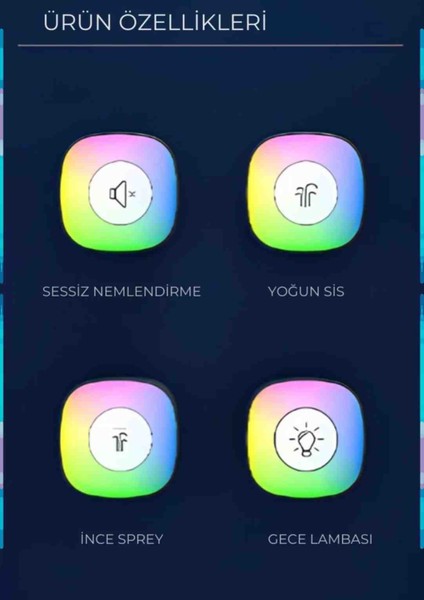 Hava Nemlendirici 2 Moslu 400ML Su ve Koku Hazneli Rgb Aydınlatmalı Super Silent Humıdıfıer