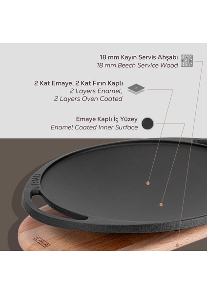 Döküm Yuvarlak Saç Kavurma Tavası Döküm Demir Yekpare Çift Kulplu Kayın Servis Ahşabı Çap(Ø)28cm.