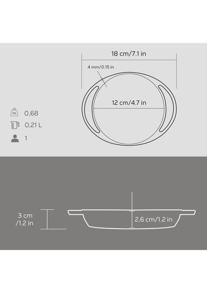 Döküm Yuvarlak Sahan Döküm Demir Yekpare Çift Kulplu Çap(Ø)12cm. indirimleri