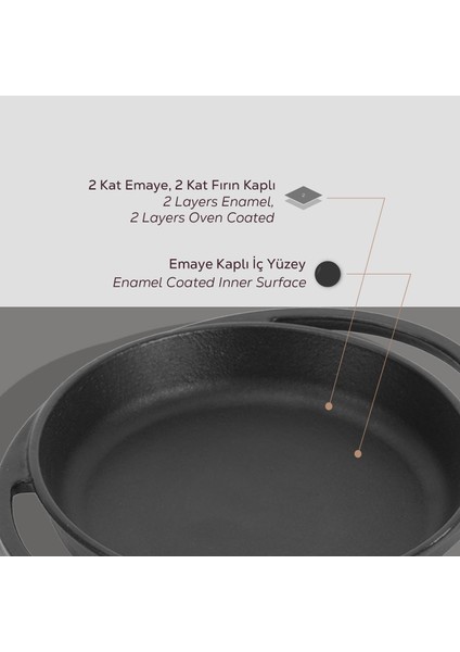 Döküm Yuvarlak Sahan Döküm Demir Yekpare Çift Kulplu Çap(Ø)12cm.