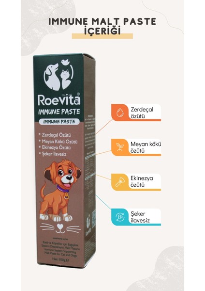 Kedi ve Köpekler İçin İmmune Sistem Destekleyici Paste 100 gr fiyatları
