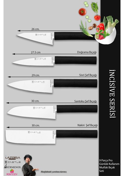 Incisive Serisi Mutfak Bıçak Seti Et Ekmek Sebze Şef Bıçağı 9 Lu Set Günlük Kullanım ( MFT-748 )