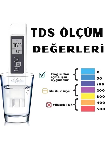 Tds Metre Dijital Su Kalitesi ve Sıcaklık Ölçüm Cihazı 3in1 modelleri