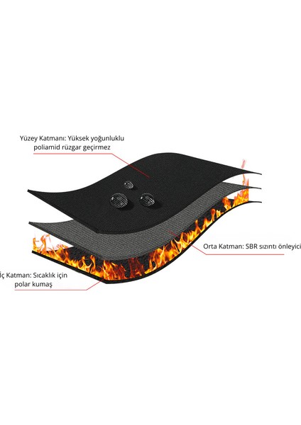 Rüzgar ve Suya Dayanıklı Dokunmatik Özellikli Günlük Kullanım Kaymaz Motosiklet Bisiklet Eldiveni indirimleri
