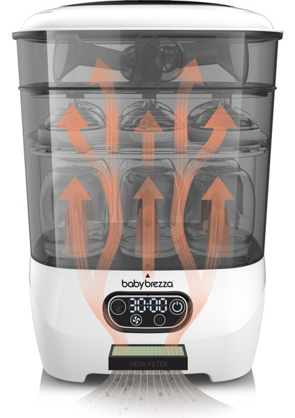 Sterilizer Dryer Advanced – 3'ü 1 Arada Biberon ve Aksesuar Buharlı Sterilizatör & Kurutucu fiyatları