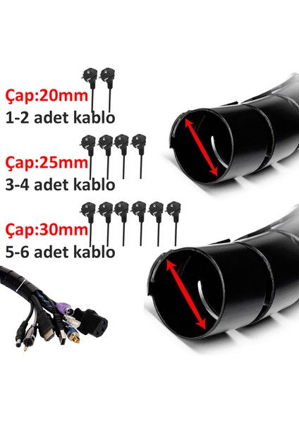 Kablo Toplama Spirali fiyatları