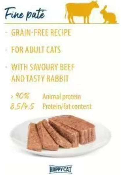 Minkas Duo Tavşan ve Sığır Etli Yetişkin Kedi Konservesi 100gr (2 Adet)