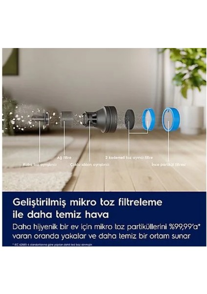 Şarjlı Islak Kuru Dikey Süpürge Mavi