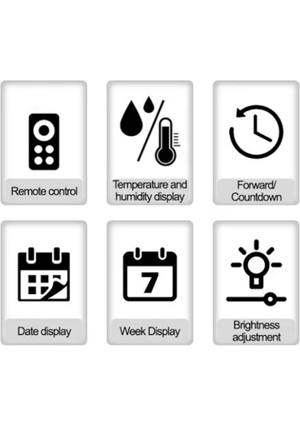 Sanec Dijital Duvar Saati Derece Tarih Nem Gün Alarmlı (Kasa Ölçüsü 25X25 cm) fiyatları