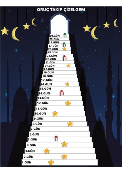 Ramazan Ayıtemalı Sticker Seti Cam Duvar Sticker Ramazan Süsleri Oruç Çizelgem Eğitici Sticker fiyatları
