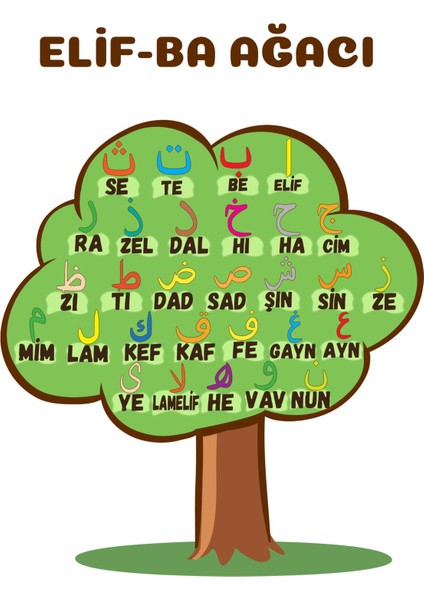 Ramazan Ayıtemalı Sticker Seti Elif-Ba Ağacı Ramazan Süsü Çocuk Odası Cam Duvar Sticker Kuran