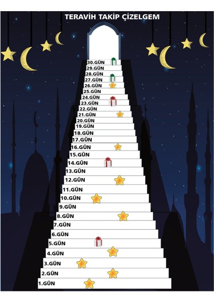 Ramazan Ayıtemalı Sticker Seti Teravih Namaz Çizelgesi Ramazan Eğitici Cam Duvar Sticker fiyatları