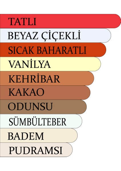 no:24 Edp For Women fırsatları