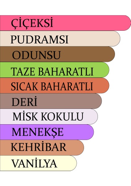 No:52 Edp For Women indirimleri