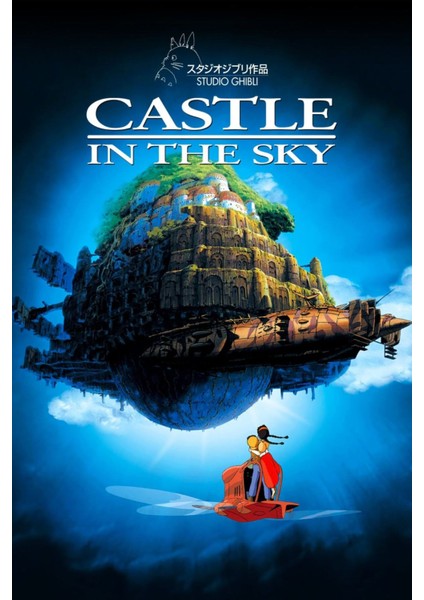 Castle In The Sky (1986) ( Folyo ) - Afiş - POSTER-2078 ( 50 cm x 70 cm )