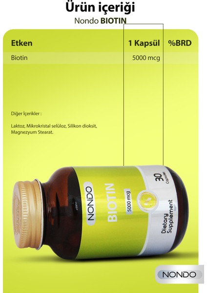Biotin 5000 Mcg 30 Kapsül - Saç Ve Tırnak Vitamini