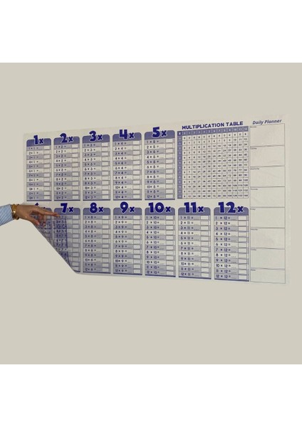 ® Statik Akıllı Kağıt Ingilizce Çarpım Tablosu 100X56 Cm(1 Adet Silgili Kalemli)