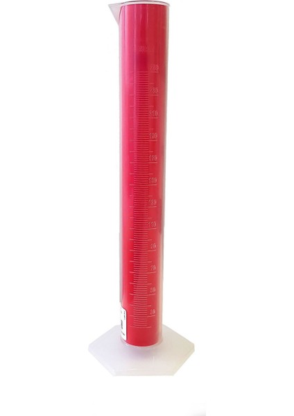 10 Adet 250 ml Plastik Sıvı Hassas Ölçüm Aleti Pp Class B Mezur THR294