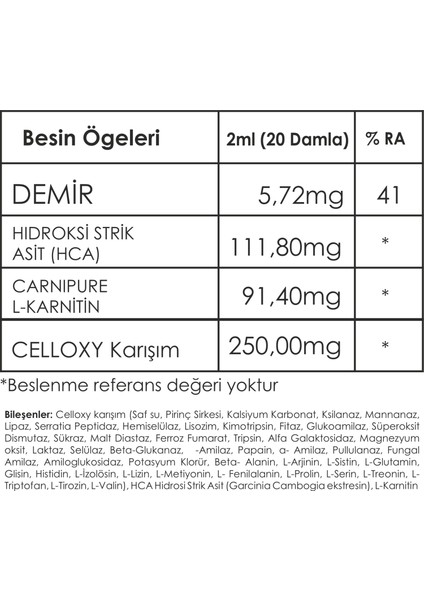 W 118 ml 60 GÜN AÇ KALMADAN FORM TUTMANIN YOLU...