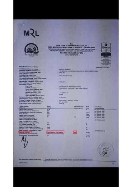 Şekersiz Süzme Bal (250 Gr) fiyatları